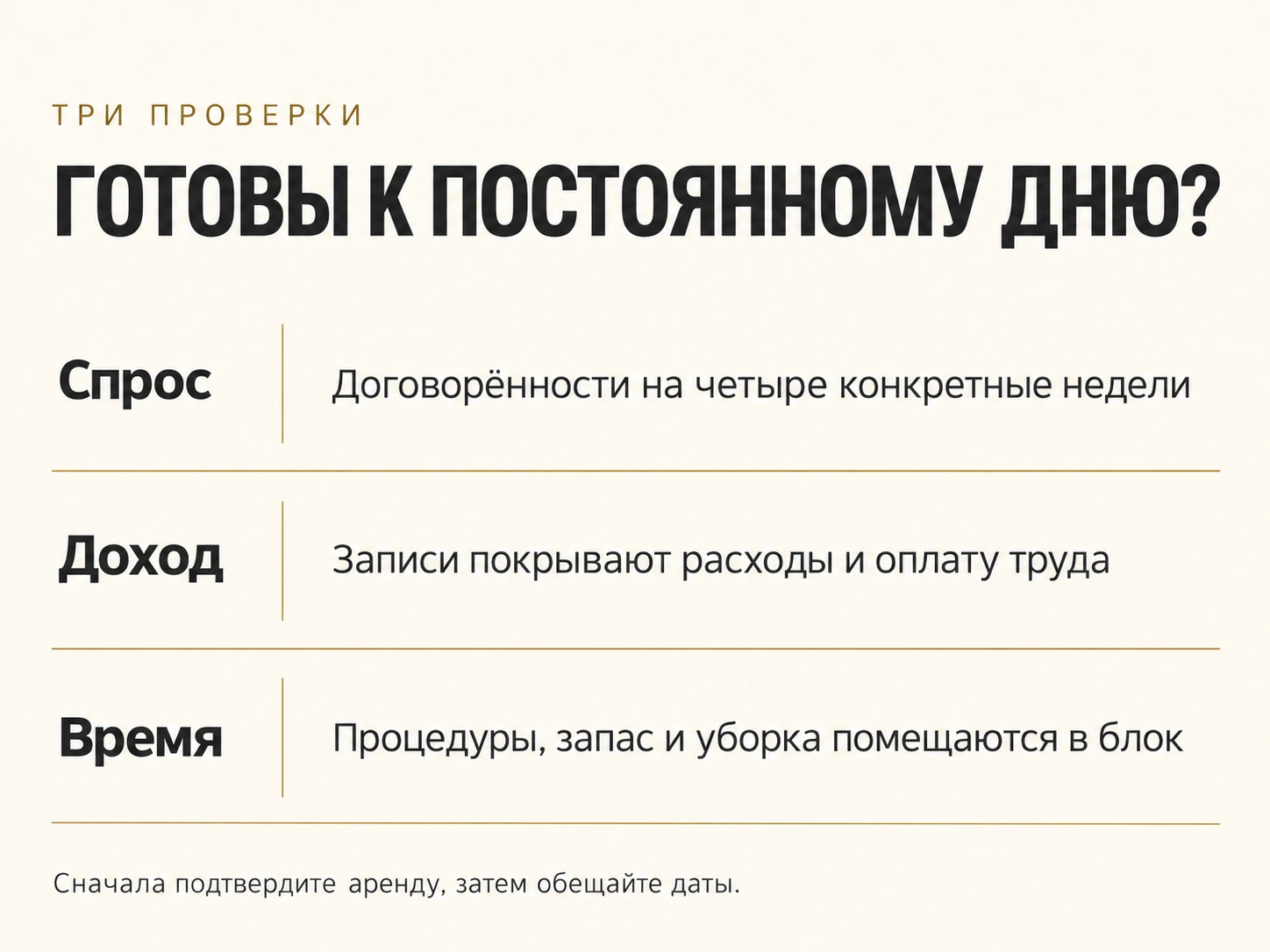 Три проверки постоянного дня приёма: спрос на четыре недели, покрытие расходов и оплаты труда, время на процедуры, запас и уборку