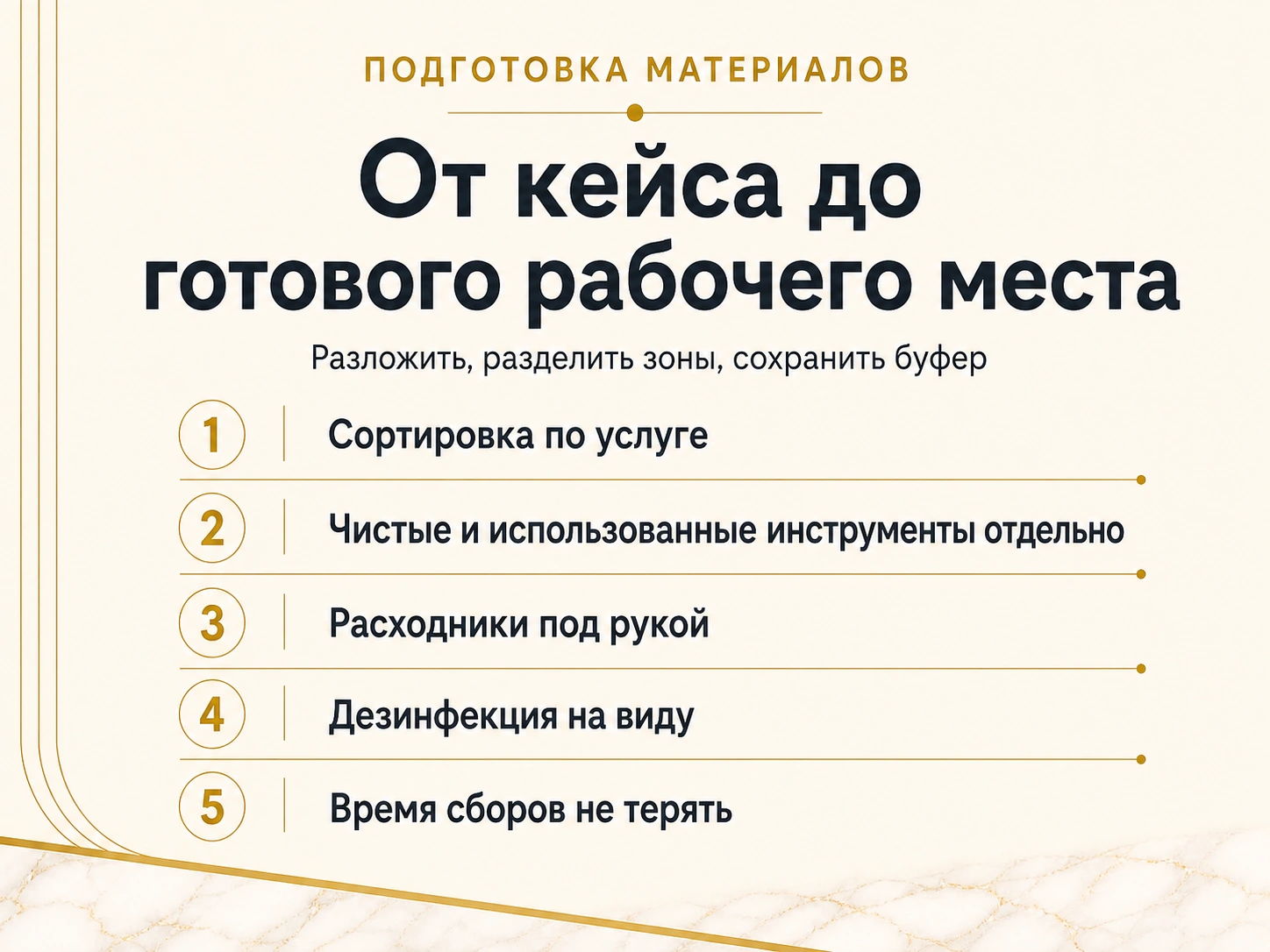 Типографический чек-лист подготовки материалов от кейса до готового рабочего места