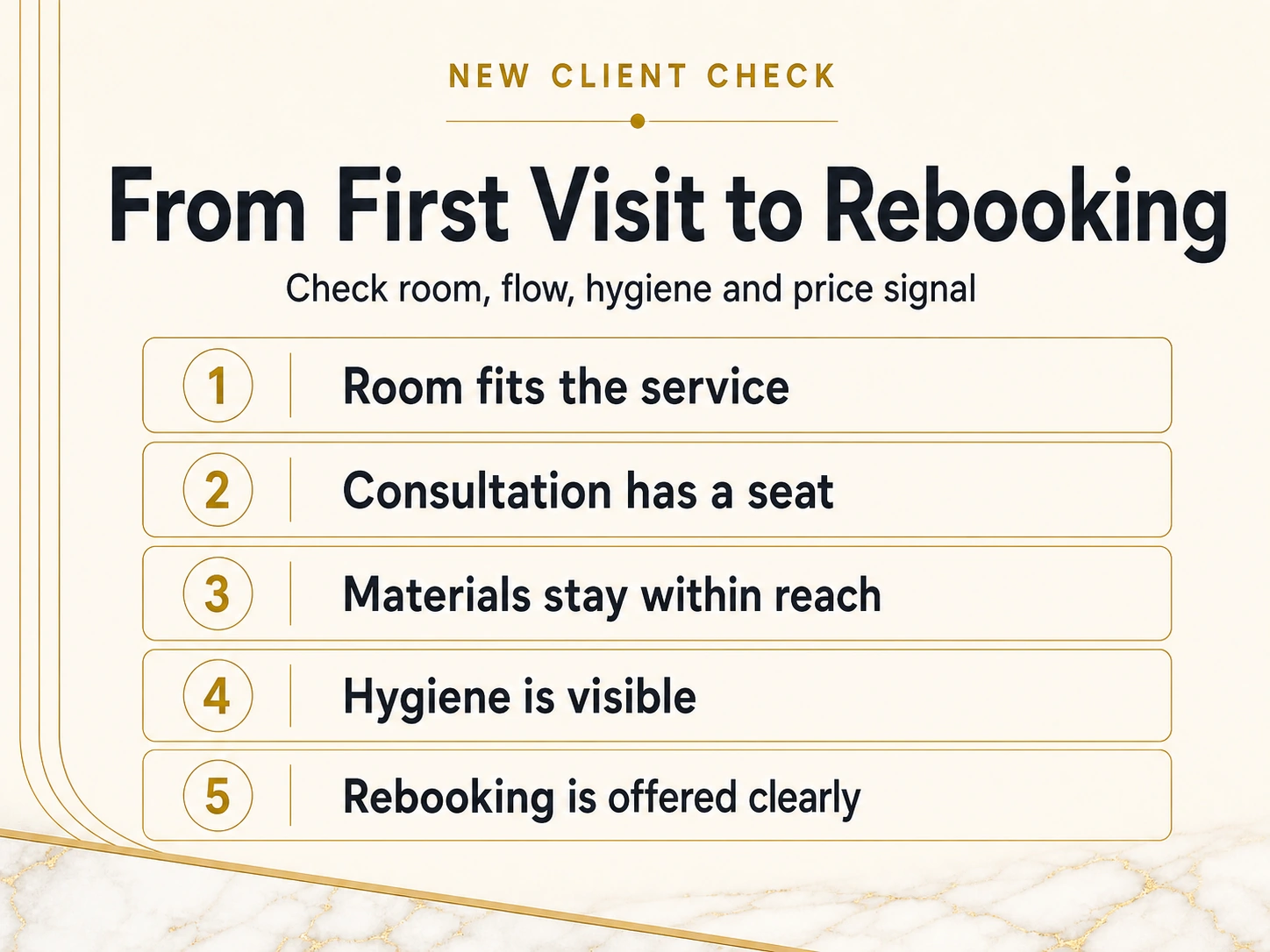 Typographic new-client checklist for room fit, consultation, materials, hygiene and rebooking at Dollea Munich
