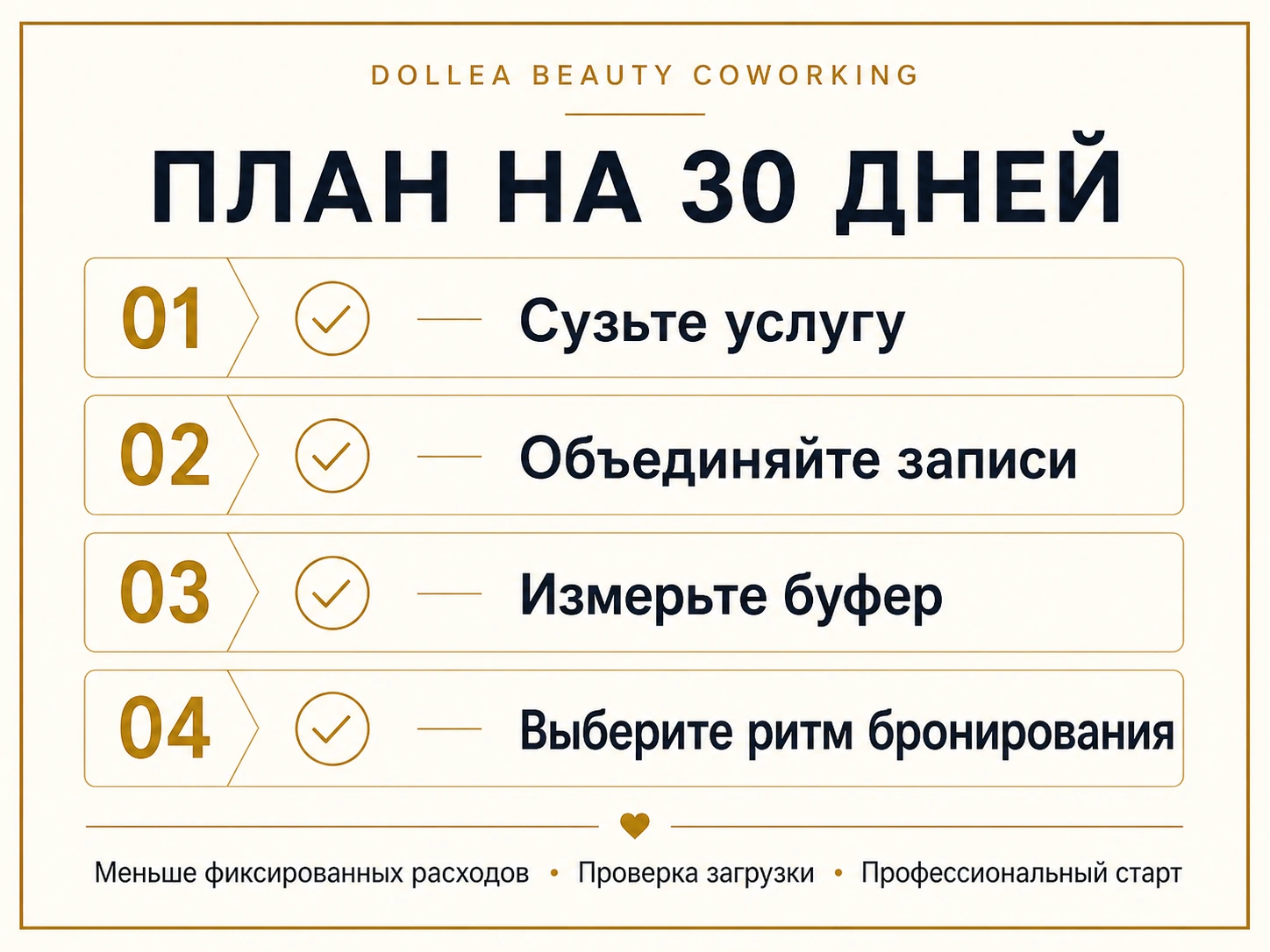 Типографический план на 30 дней для аренды beauty-кабинета без минимального срока с фокусом на услугу, записи, буфер и ритм бронирования