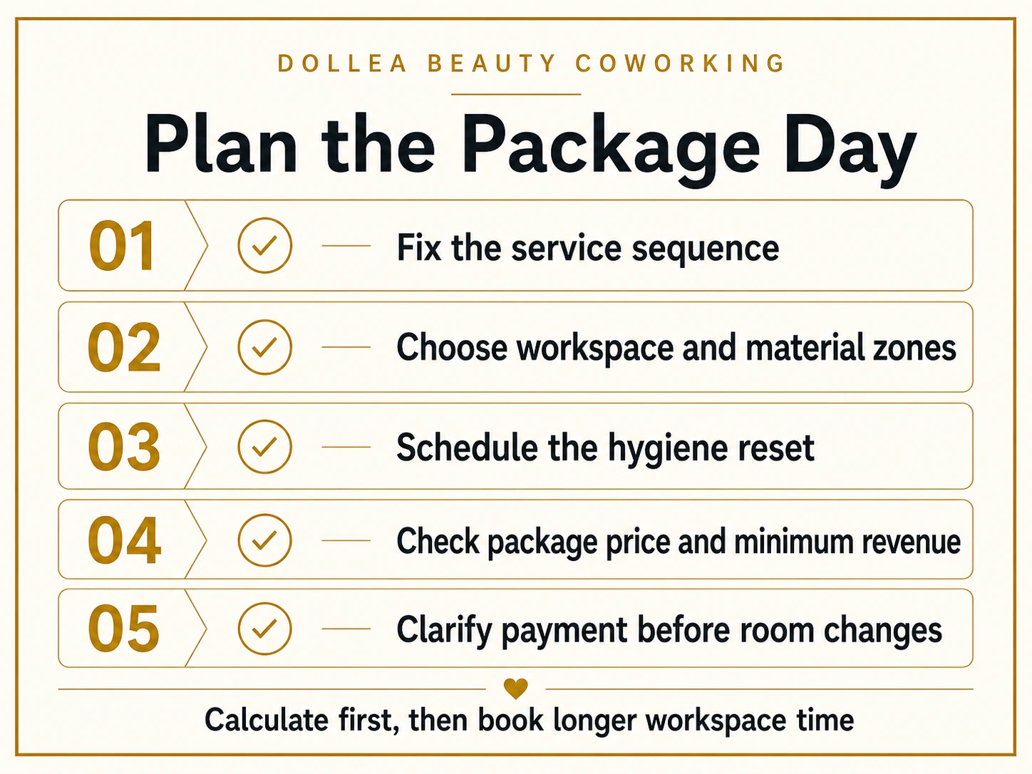 Typographic Dollea checklist for planning a package treatment day with sequence, workspace zones, hygiene reset, pricing and payment
