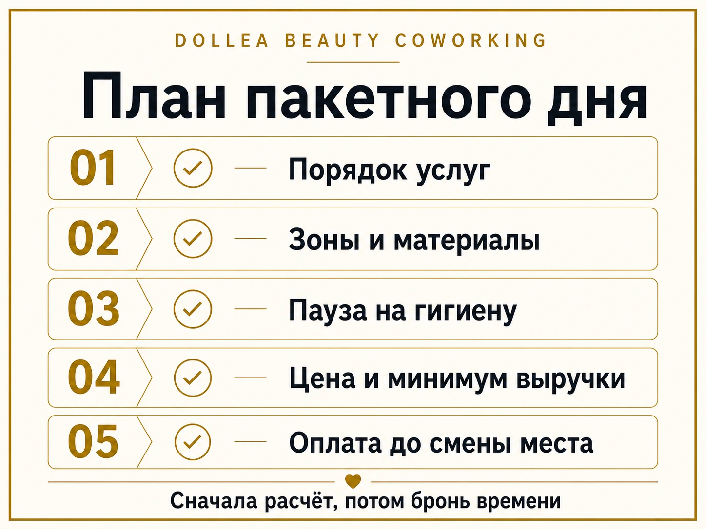 Типографический чек-лист Dollea для планирования пакетного дня с порядком услуг, материалами, гигиеной, выручкой и оплатой