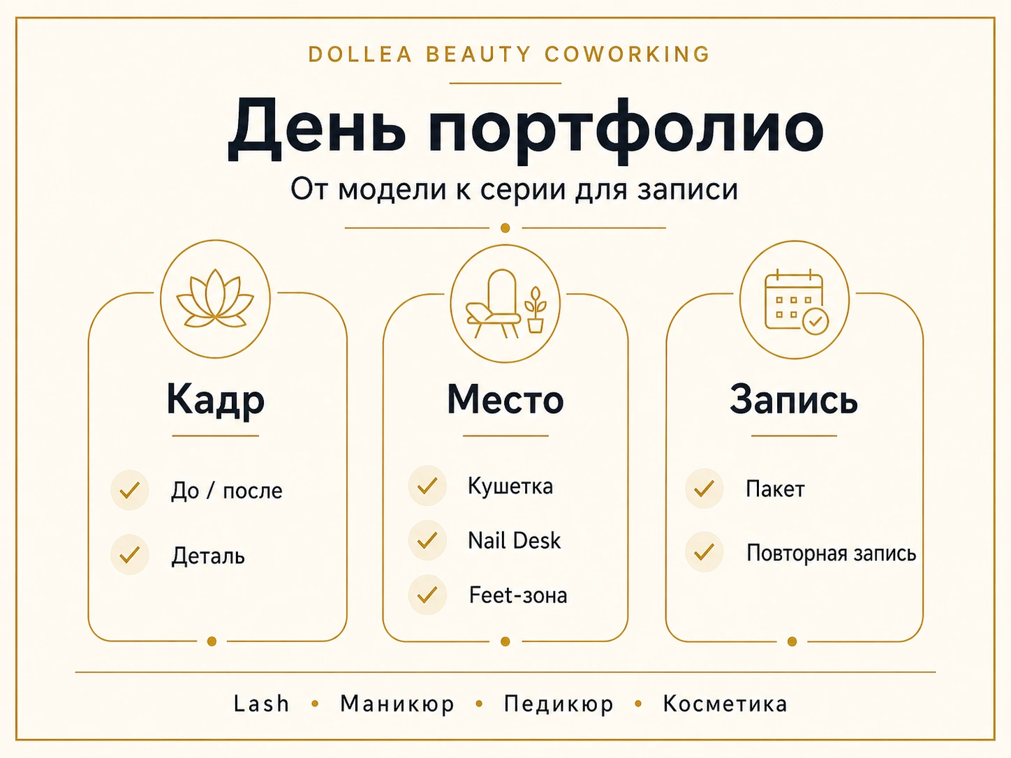 Типографическая инфографика День портфолио с колонками Кадр, Место и Запись для lash, маникюра, педикюра и косметики