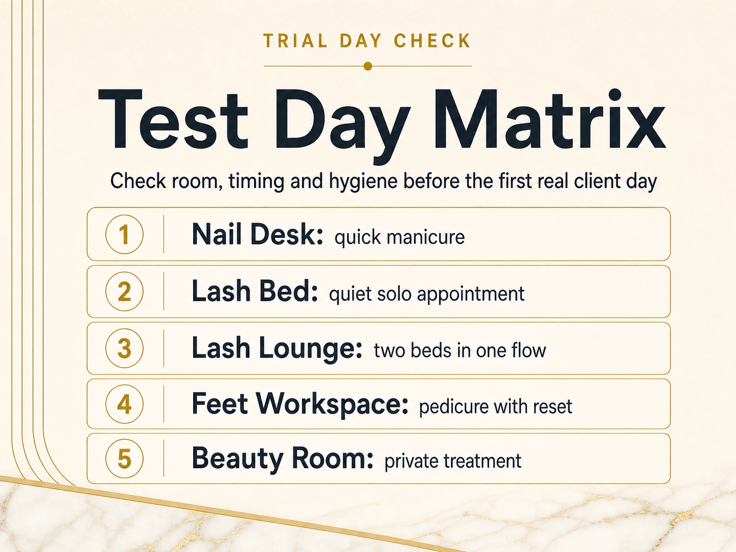 Typographic test day matrix for Nail Desk, Lash Bed, Lash Lounge, Feet Workspace and Beauty Room at Dollea Munich