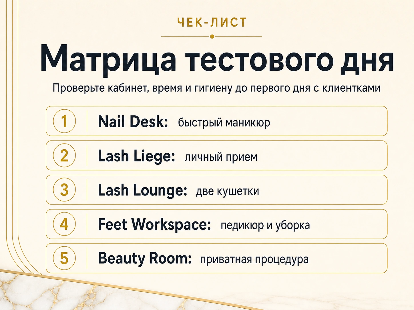 Типографическая матрица тестового дня для Nail Desk, Lash Liege, Lash Lounge, Feet Workspace и Beauty Room в Dollea