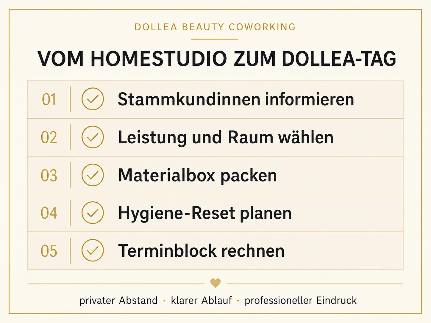 Typografische Checkliste vom Homestudio zum Dollea-Tag mit Schritten für Stammkundinnen, Raumwahl, Materialbox, Hygiene-Reset und Terminblock