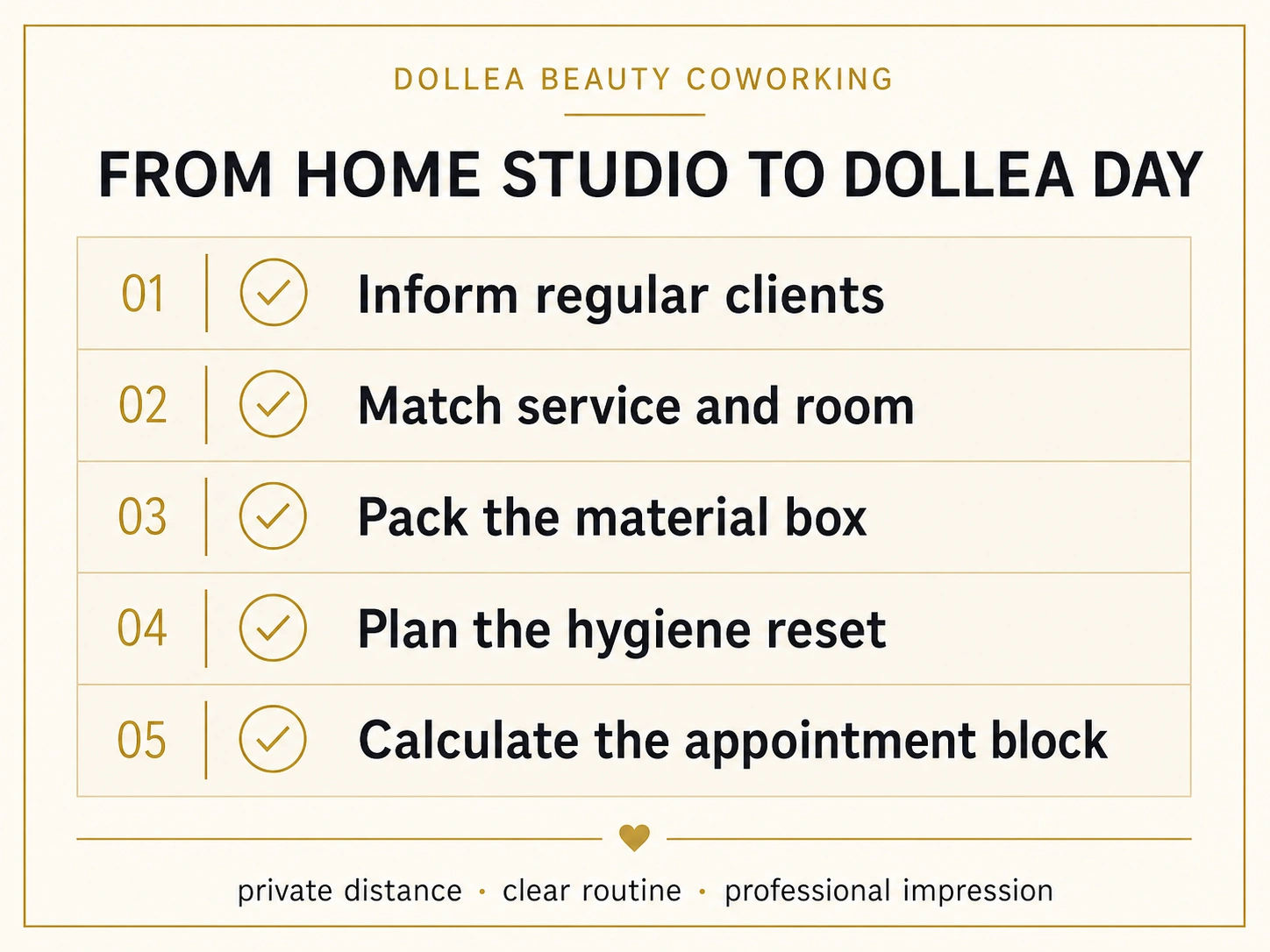 Typographic checklist from home studio to Dollea day with steps for regular clients, room choice, material box, hygiene reset and appointment block