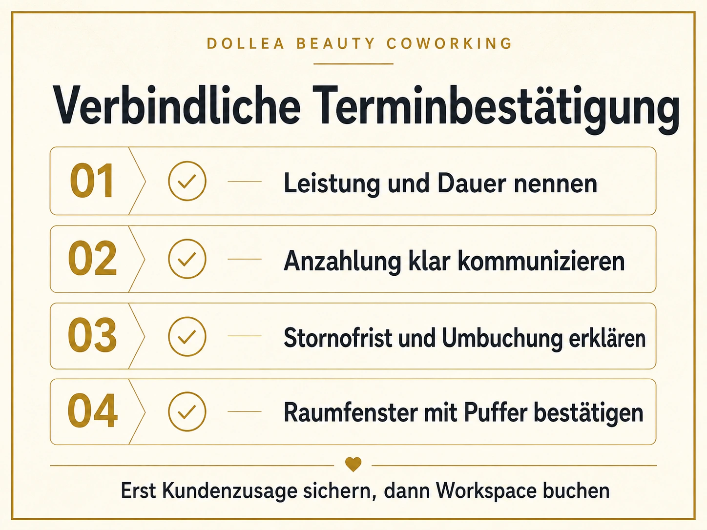 Typografische Checkliste für verbindliche Terminbestätigung mit Leistung, Anzahlung, Stornofrist, Umbuchung und Raumfenster