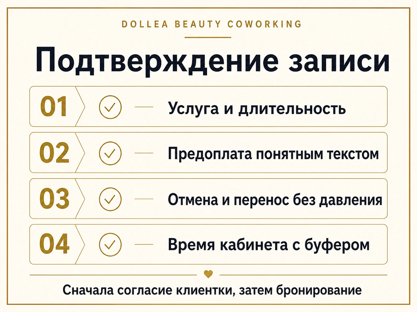 Типографический чек-лист подтверждения записи с услугой, предоплатой, отменой, переносом и временем кабинета