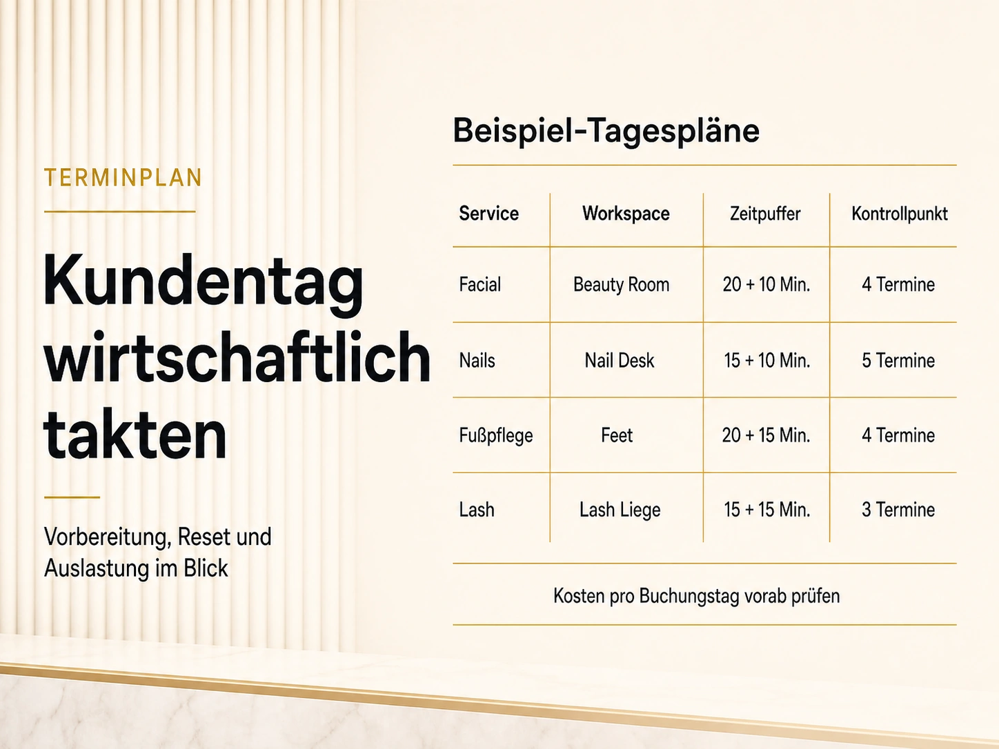 Terminplan-Matrix für Beauty-Profis mit Facial, Nails, Fußpflege und Lash als wirtschaftliche Kundentage