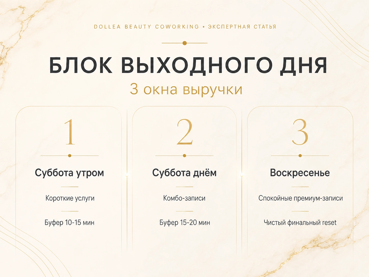 Типографическая инфографика для beauty-специалистов с тремя окнами выручки на выходные