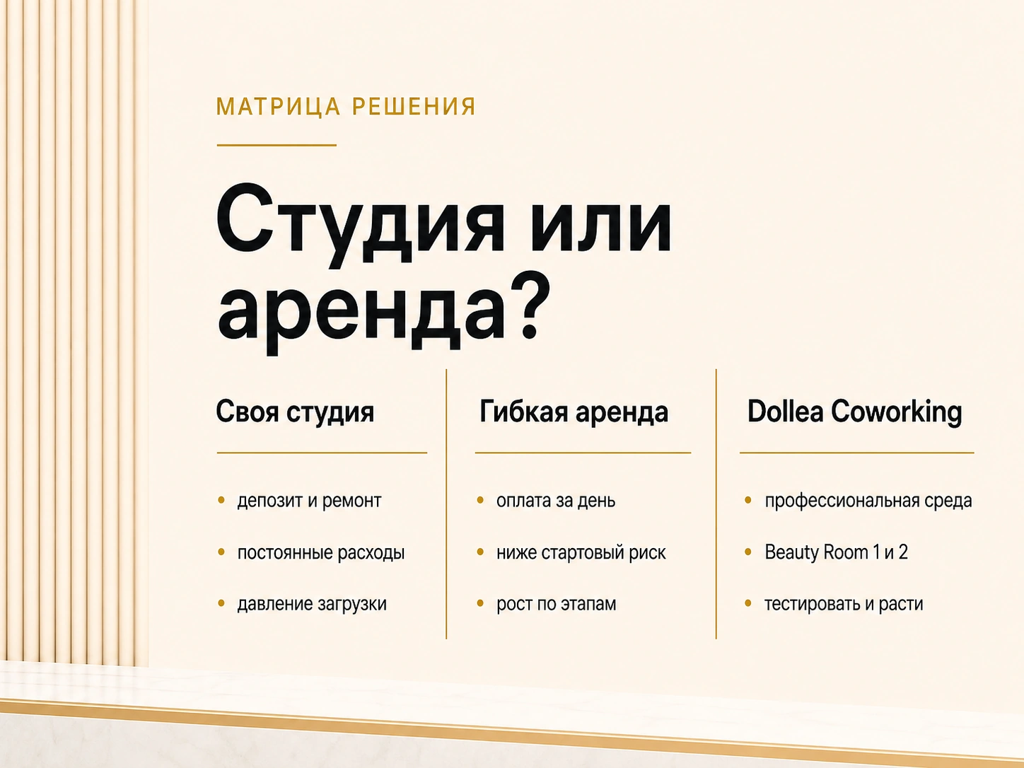 Матрица решения для выбора между своей студией, гибкой арендой и Dollea Coworking
