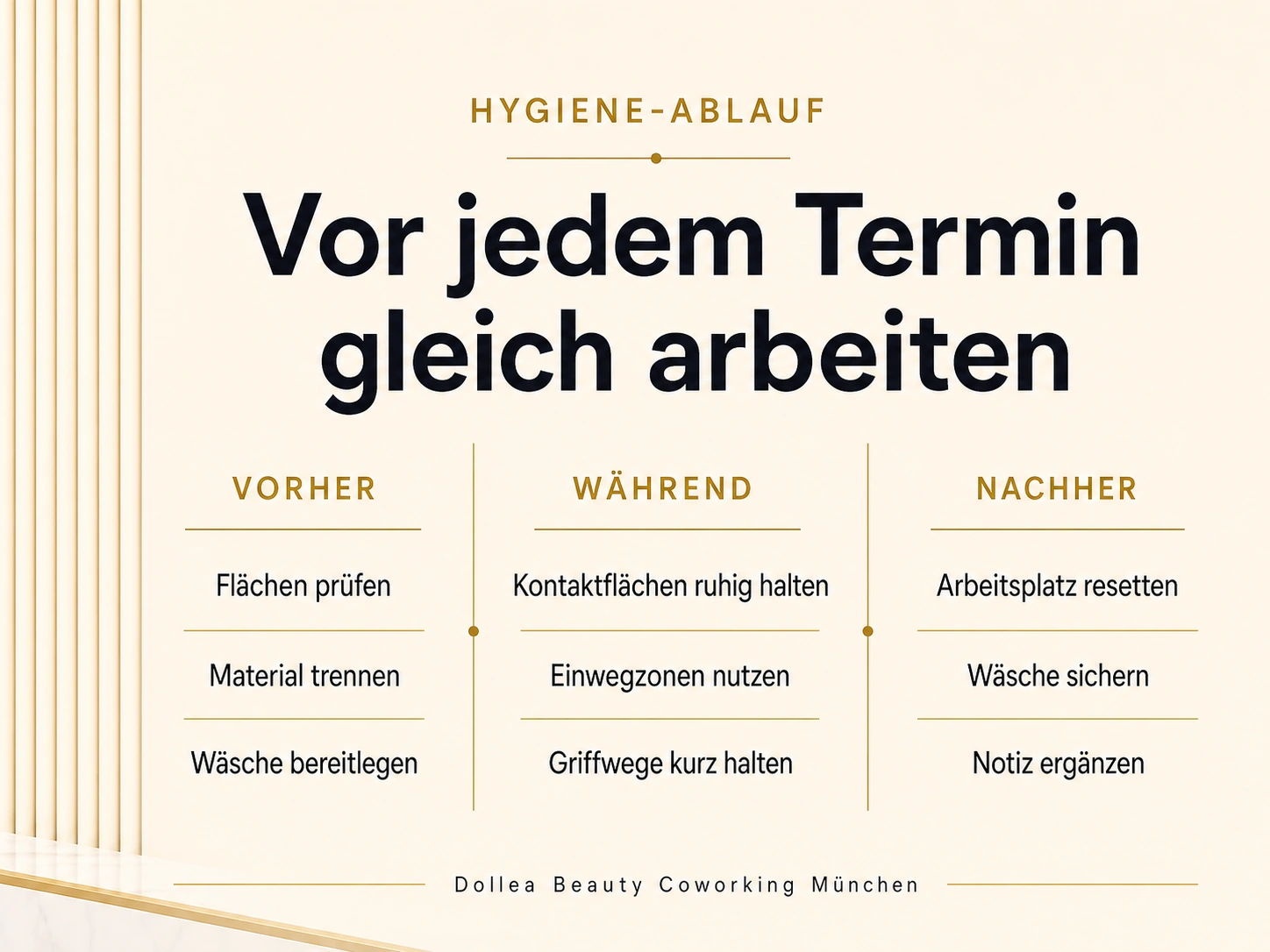 Hygiene-Ablauf als Checkliste für Beauty-Profis vor, während und nach jedem Termin