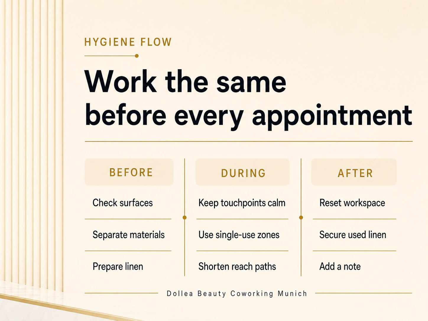 Hygiene flow checklist for beauty professionals before, during and after every appointment