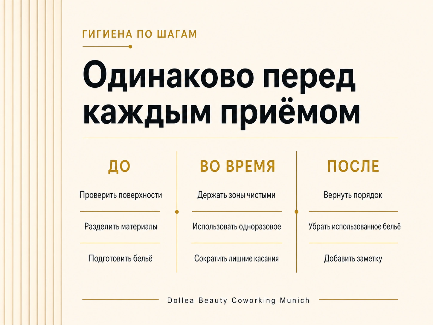 Чек-лист гигиены для beauty-мастеров до, во время и после каждого приёма