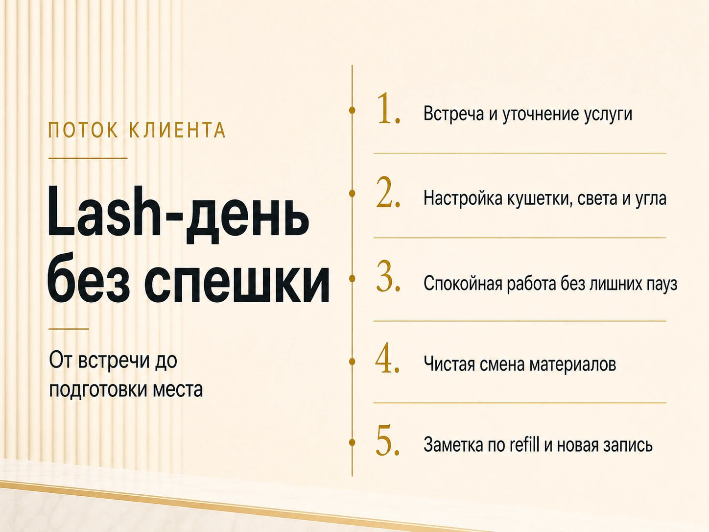 Инфографика потока клиента для Lash-дня от встречи до подготовки рабочего места