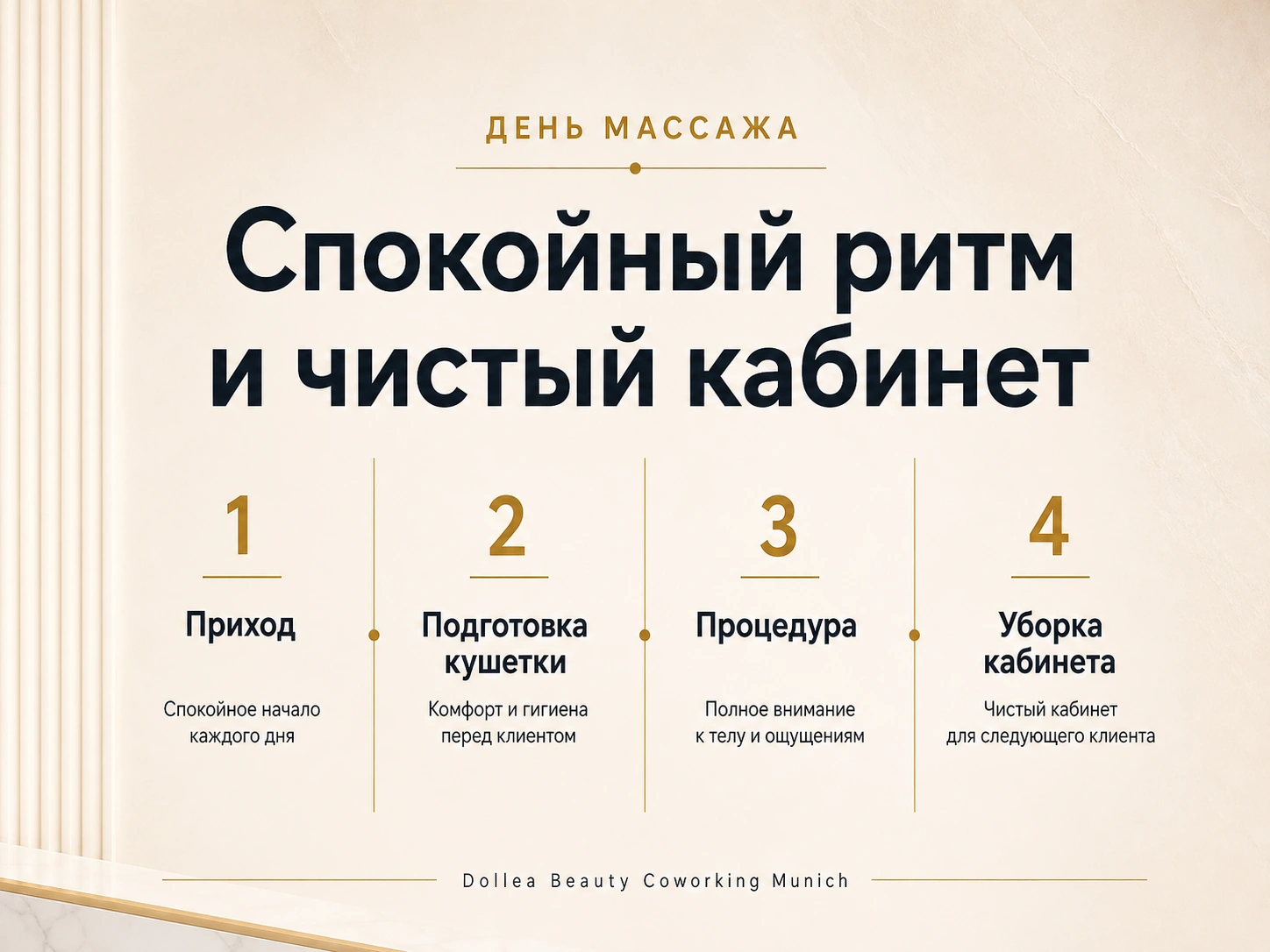 Инфографика День массажа с шагами Приход, Подготовка кушетки, Процедура и Уборка кабинета для Dollea Beauty Coworking Munich