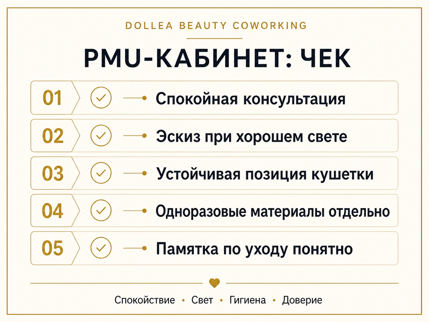 Типографический чек PMU-кабинета Dollea Beauty Coworking с консультацией, эскизом, положением кушетки, одноразовыми материалами и уходом