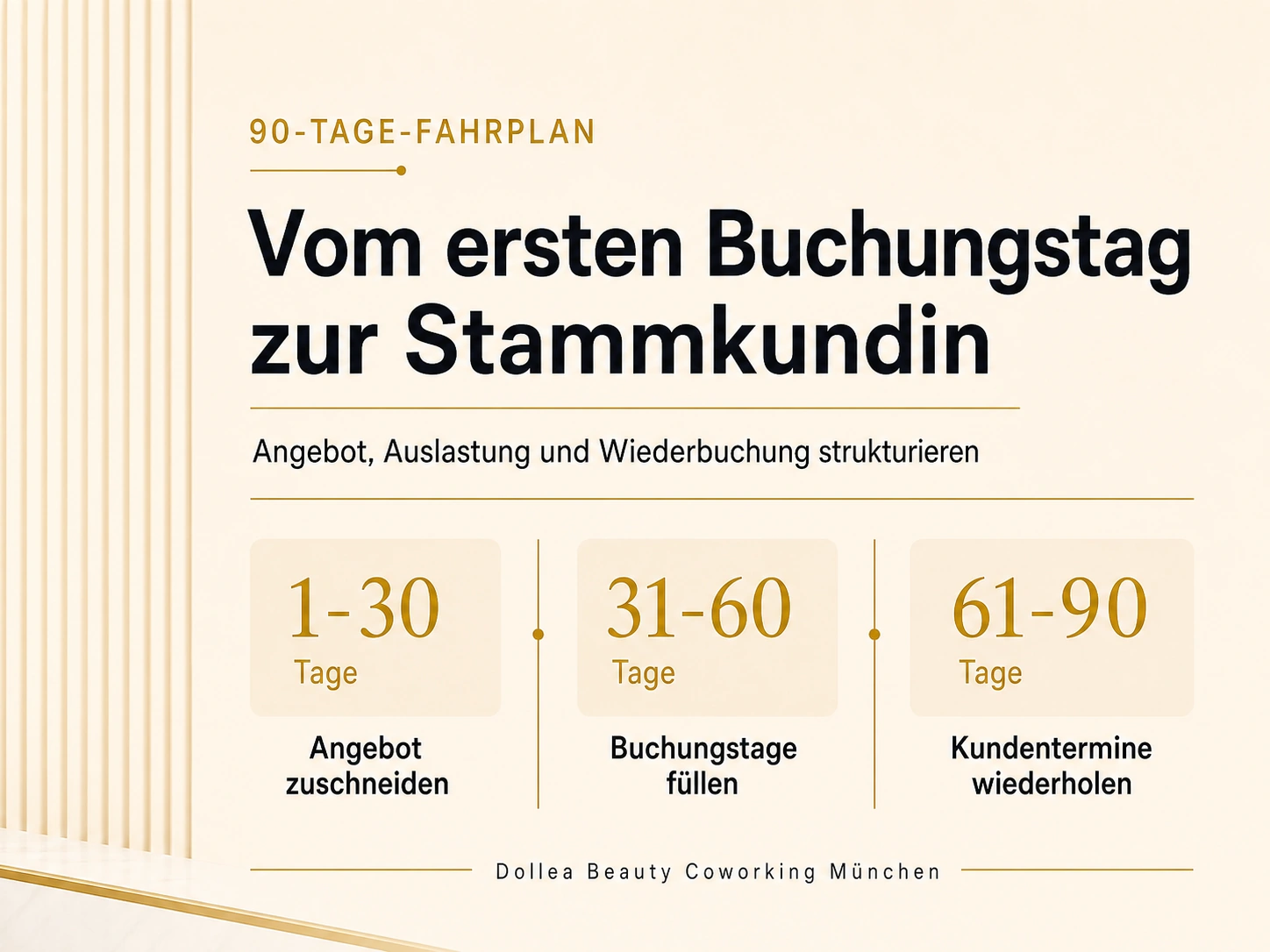 90-Tage-Fahrplan für Beauty-Selbstständige in München vom ersten Buchungstag zur Stammkundin