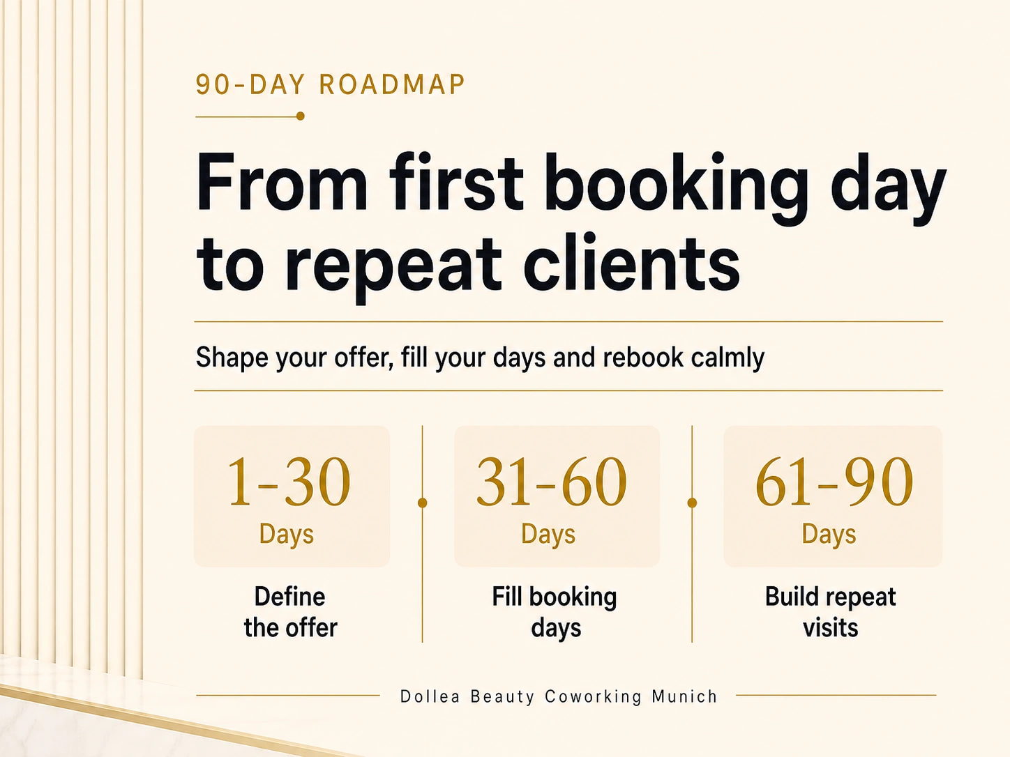 90-day roadmap infographic for beauty professionals from first booking day to repeat clients