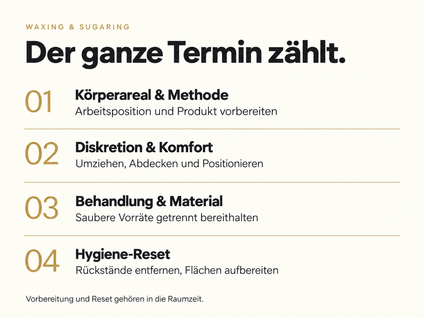 Vier Schritte für den vollständigen Enthaarungstermin: Körperareal und Methode, Diskretion und Komfort, Behandlung und Material sowie Hygiene-Reset.