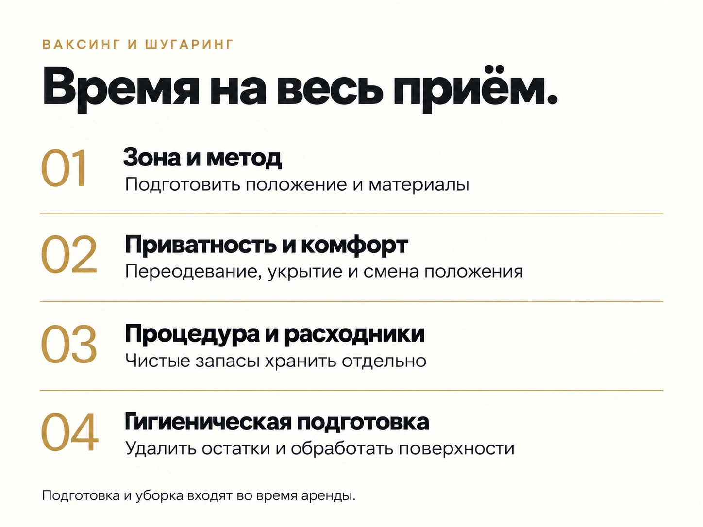 Четыре этапа полного приёма: зона и метод, приватность и комфорт, процедура и расходники, гигиеническая подготовка рабочего места.