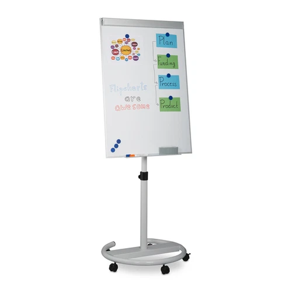 Foto der Ausstattung Flipchart / Whiteboard